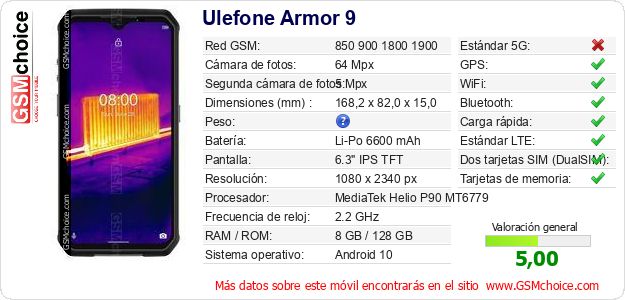 Ulefone Armor 9 Datos técnicos del móvil 