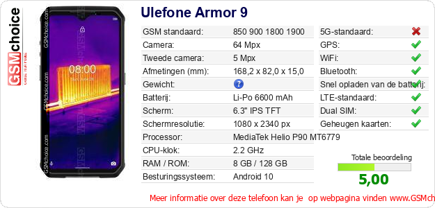 Ulefone Armor 9 Technische gegevens 
