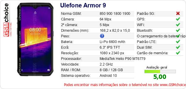 Ulefone Armor 9 Especificações técnicas do telemóvel 