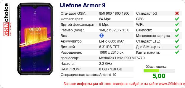 Ulefone Armor 9 Технические данные телефона Ulefone Armor 9 Технические данные телефона
