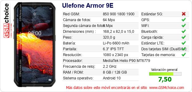 Ulefone Armor 9E Datos técnicos del móvil Ulefone Armor 9E Datos técnicos del móvil