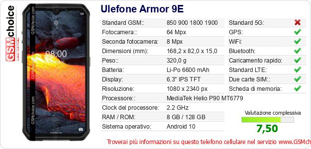 Ulefone Armor 9E Dati tecnici di telefono cellulare 