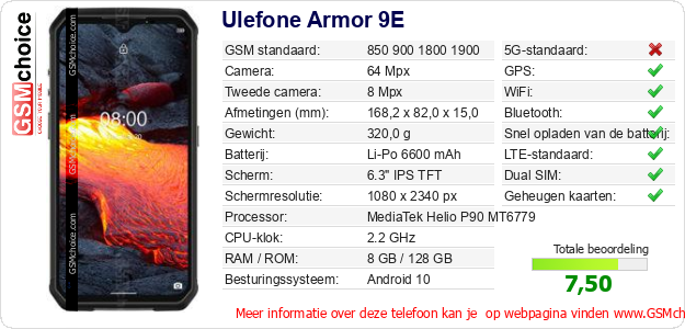 Ulefone Armor 9E Technische gegevens 