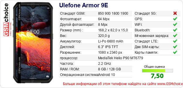 Ulefone Armor 9E Технические данные телефона Ulefone Armor 9E Технические данные телефона