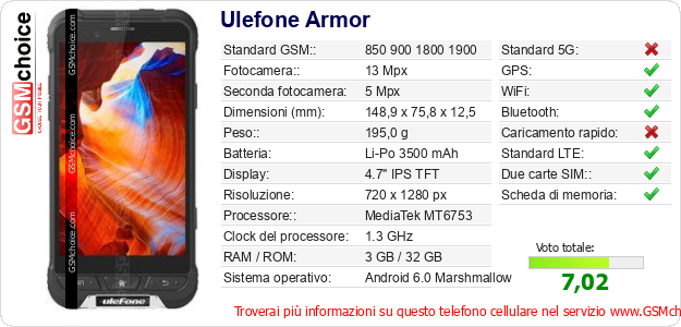 Ulefone Armor Dati tecnici di telefono cellulare Ulefone Armor Dati tecnici di telefono cellulare
