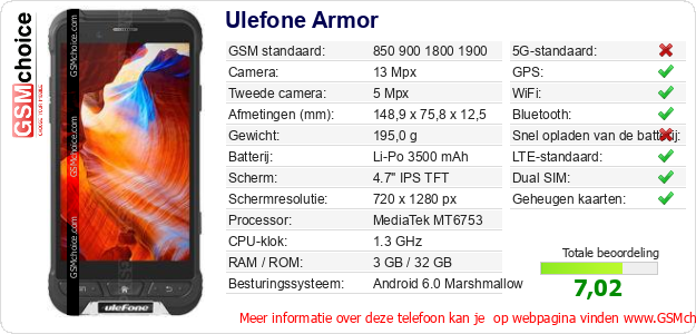 Ulefone Armor Technische gegevens 