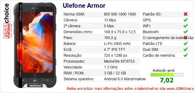 Ulefone Armor Especificações técnicas do telemóvel 