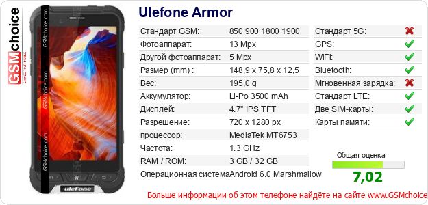 Ulefone Armor Технические данные телефона Ulefone Armor Технические данные телефона