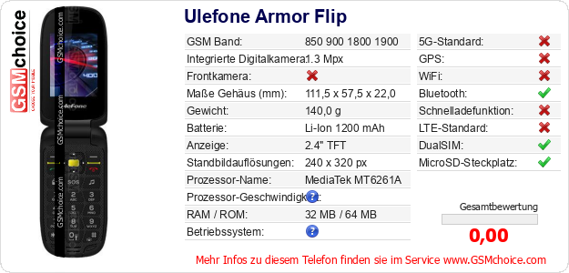 Ulefone Armor Flip technische Daten Ulefone Armor Flip technische Daten
