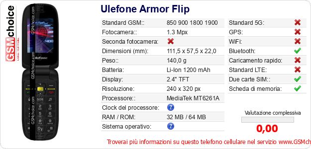 Ulefone Armor Flip Dati tecnici di telefono cellulare 