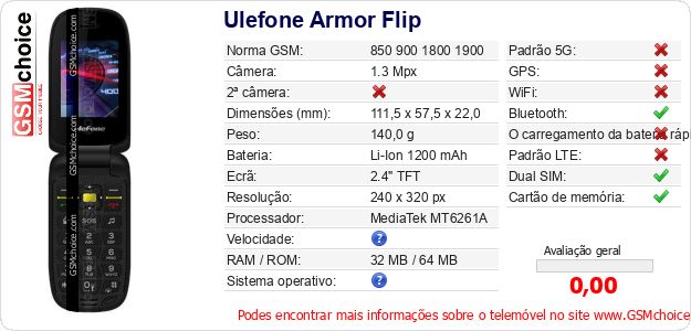 Ulefone Armor Flip Especificações técnicas do telemóvel Ulefone Armor Flip Especificações técnicas do telemóvel