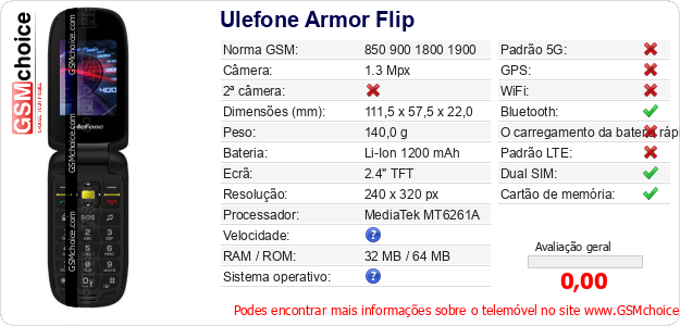 Ulefone Armor Flip Especificações técnicas do telemóvel 
