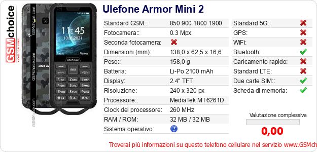 Ulefone Armor Mini 2 Dati tecnici di telefono cellulare 