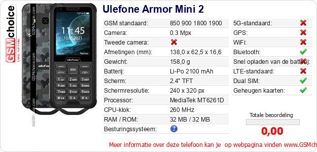 Ulefone Armor Mini 2 Technische gegevens Ulefone Armor Mini 2 Technische gegevens