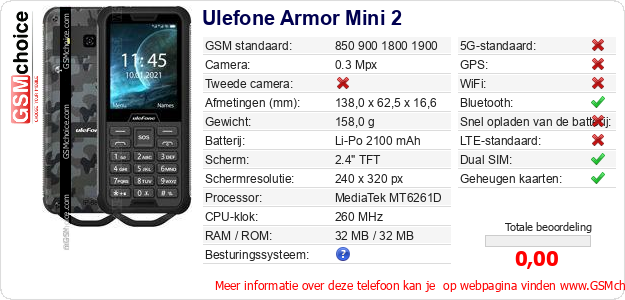 Ulefone Armor Mini 2 Technische gegevens 