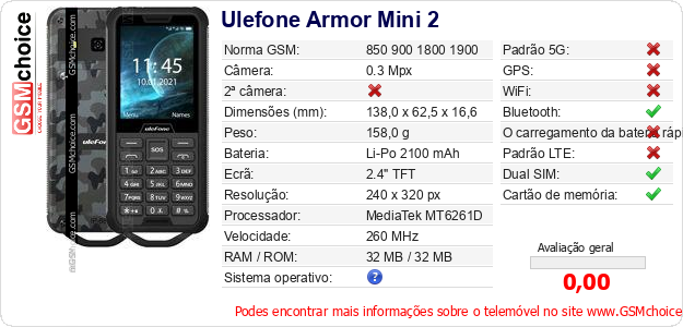 Ulefone Armor Mini 2 Especificações técnicas do telemóvel 