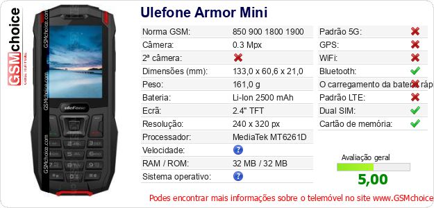 Ulefone Armor Mini Especificações técnicas do telemóvel 