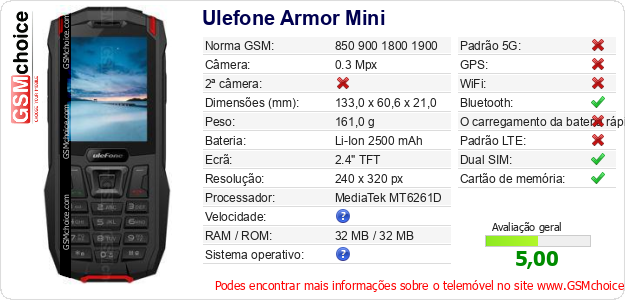 Ulefone Armor Mini Especificações técnicas do telemóvel Ulefone Armor Mini Especificações técnicas do telemóvel