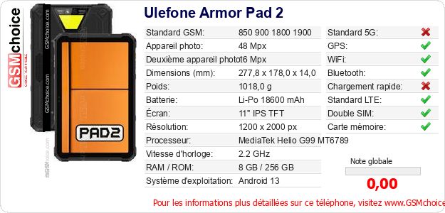 Ulefone Armor Pad 2 Fiche technique Ulefone Armor Pad 2 Fiche technique
