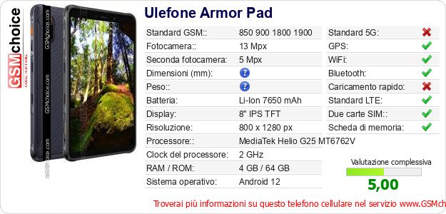 Ulefone Armor Pad Dati tecnici di telefono cellulare 