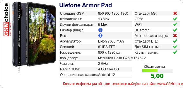 Ulefone Armor Pad Технические данные телефона Ulefone Armor Pad Технические данные телефона