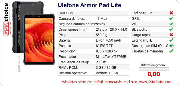 Ulefone Armor Pad Lite Datos técnicos del móvil Ulefone Armor Pad Lite Datos técnicos del móvil