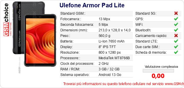 Ulefone Armor Pad Lite Dati tecnici di telefono cellulare 