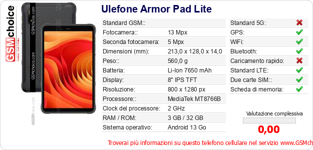 Ulefone Armor Pad Lite Dati tecnici di telefono cellulare Ulefone Armor Pad Lite Dati tecnici di telefono cellulare