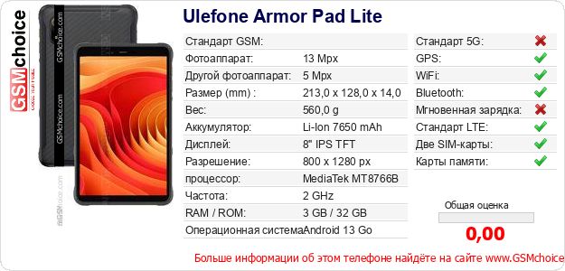 Ulefone Armor Pad Lite Технические данные телефона Ulefone Armor Pad Lite Технические данные телефона