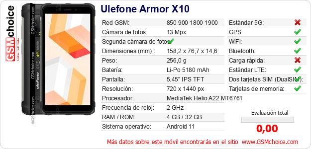 Ulefone Armor X10 Datos técnicos del móvil 