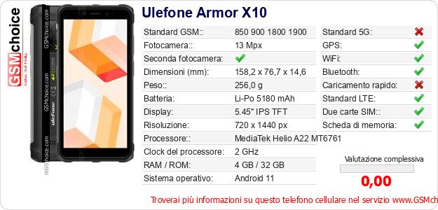 Ulefone Armor X10 Dati tecnici di telefono cellulare Ulefone Armor X10 Dati tecnici di telefono cellulare