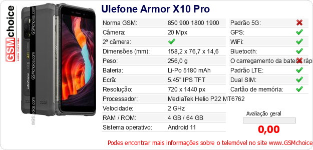 Ulefone Armor X10 Pro Especificações técnicas do telemóvel 