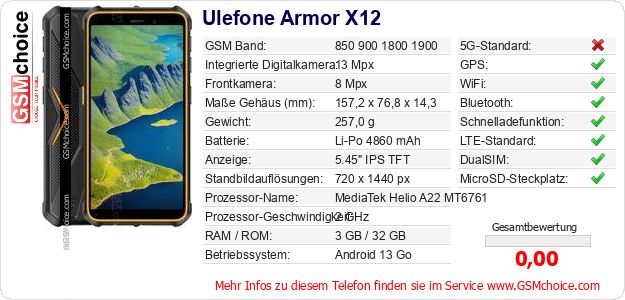 Ulefone Armor X12 technische Daten Ulefone Armor X12 technische Daten