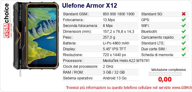 Ulefone Armor X12 Dati tecnici di telefono cellulare Ulefone Armor X12 Dati tecnici di telefono cellulare