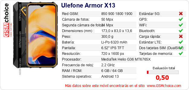 Ulefone Armor X13 Datos técnicos del móvil 