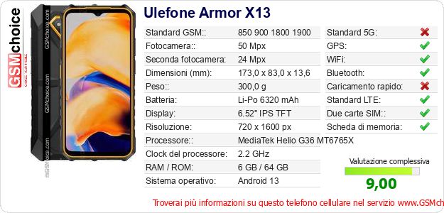 Ulefone Armor X13 Dati tecnici di telefono cellulare 