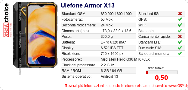 Ulefone Armor X13 Dati tecnici di telefono cellulare Ulefone Armor X13 Dati tecnici di telefono cellulare