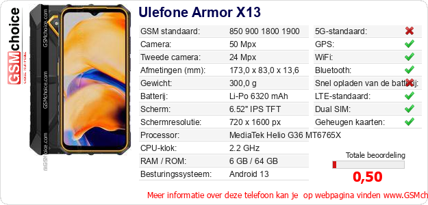 Ulefone Armor X13 Technische gegevens Ulefone Armor X13 Technische gegevens