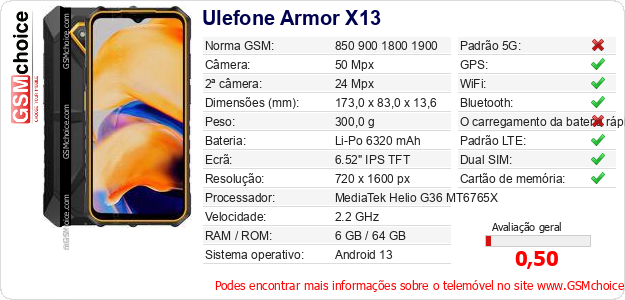Ulefone Armor X13 Especificações técnicas do telemóvel Ulefone Armor X13 Especificações técnicas do telemóvel