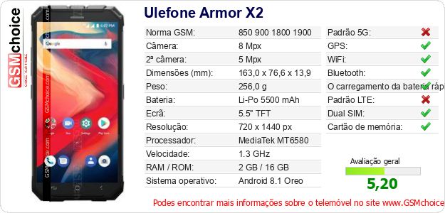 Ulefone Armor X2 Especificações técnicas do telemóvel Ulefone Armor X2 Especificações técnicas do telemóvel