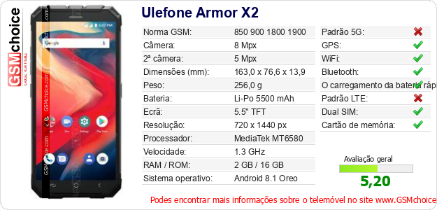 Ulefone Armor X2 Especificações técnicas do telemóvel Ulefone Armor X2 Especificações técnicas do telemóvel