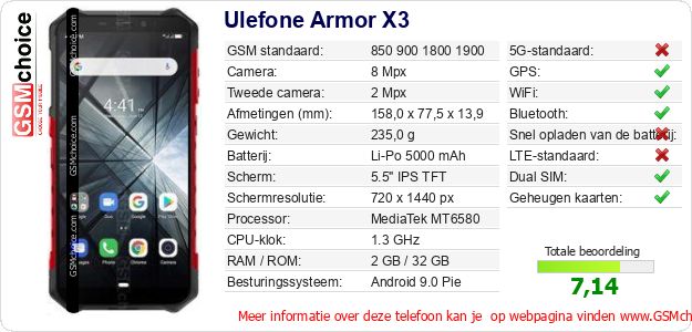 Ulefone Armor X3 Technische gegevens Ulefone Armor X3 Technische gegevens
