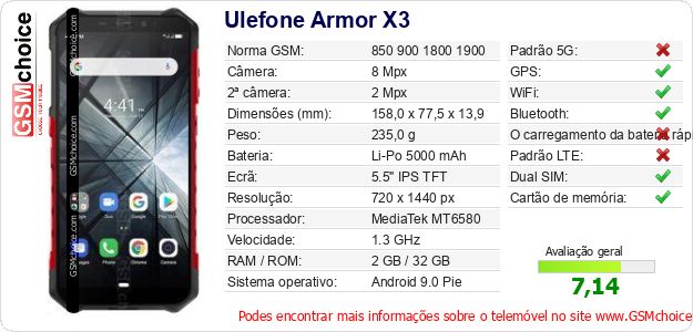 Ulefone Armor X3 Especificações técnicas do telemóvel 