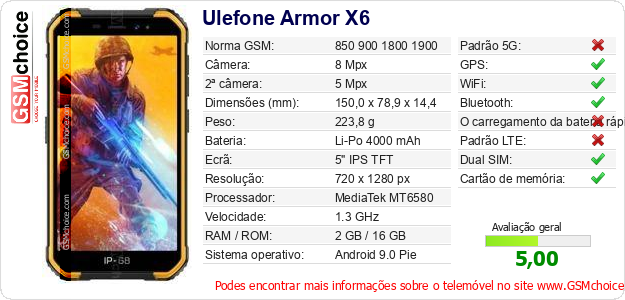 Ulefone Armor X6 Especificações técnicas do telemóvel 