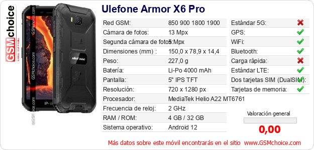 Ulefone Armor X6 Pro Datos técnicos del móvil Ulefone Armor X6 Pro Datos técnicos del móvil