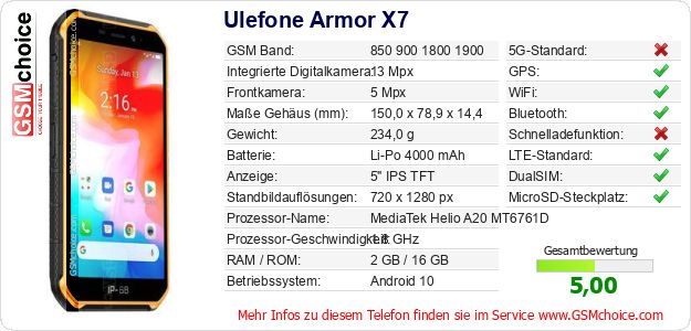 Ulefone Armor X7 technische Daten Ulefone Armor X7 technische Daten