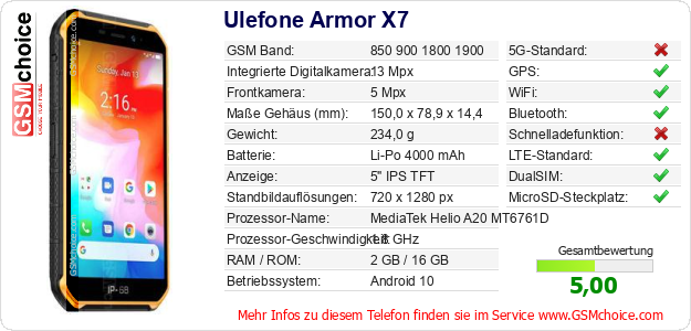 Ulefone Armor X7 technische Daten Ulefone Armor X7 technische Daten