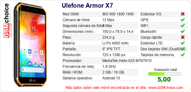 Ulefone Armor X7 Datos técnicos del móvil 