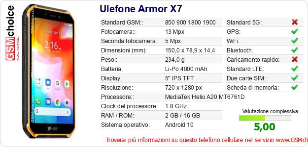 Ulefone Armor X7 Dati tecnici di telefono cellulare 