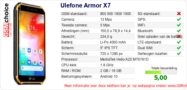 Ulefone Armor X7 Technische gegevens 